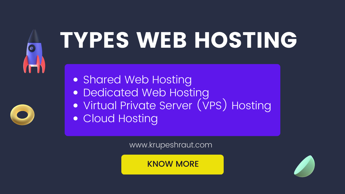 4 types of web hsoting